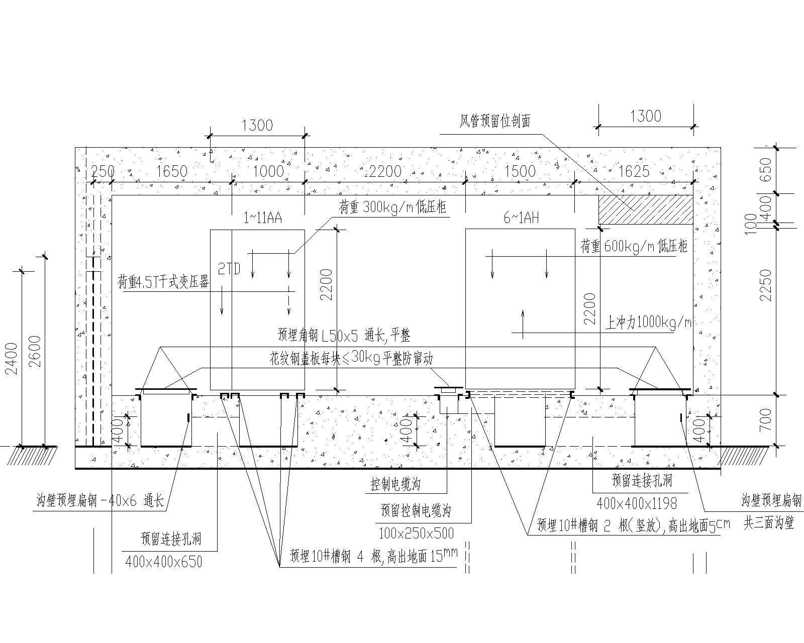 廊坊配電室電纜溝蓋板圖集